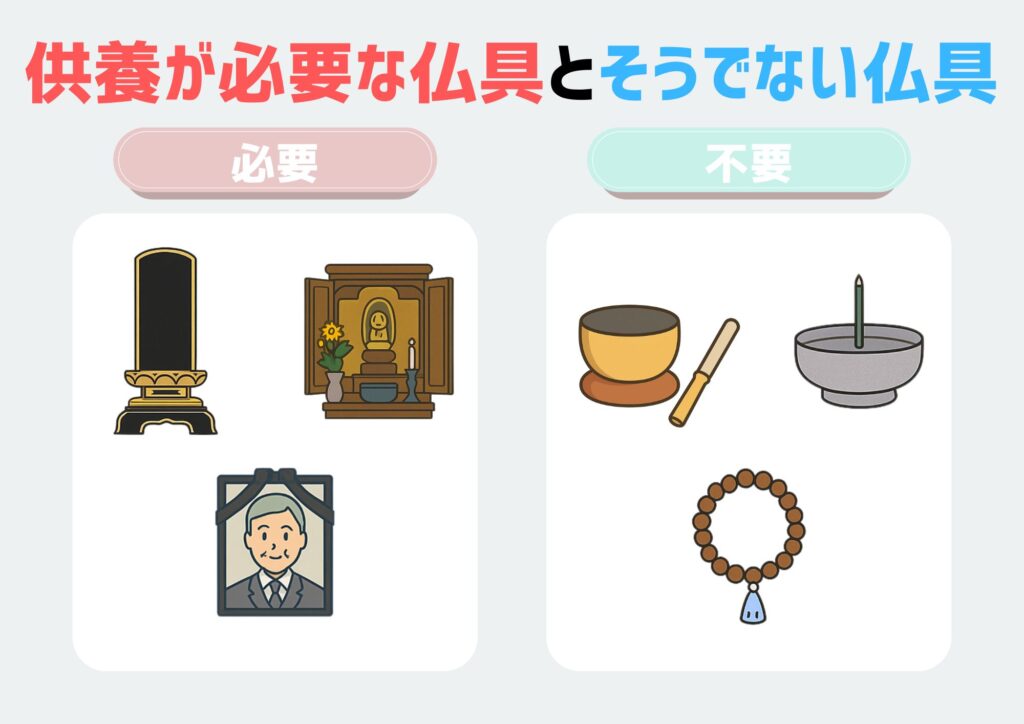 供養が必要な仏具とそうでない仏具