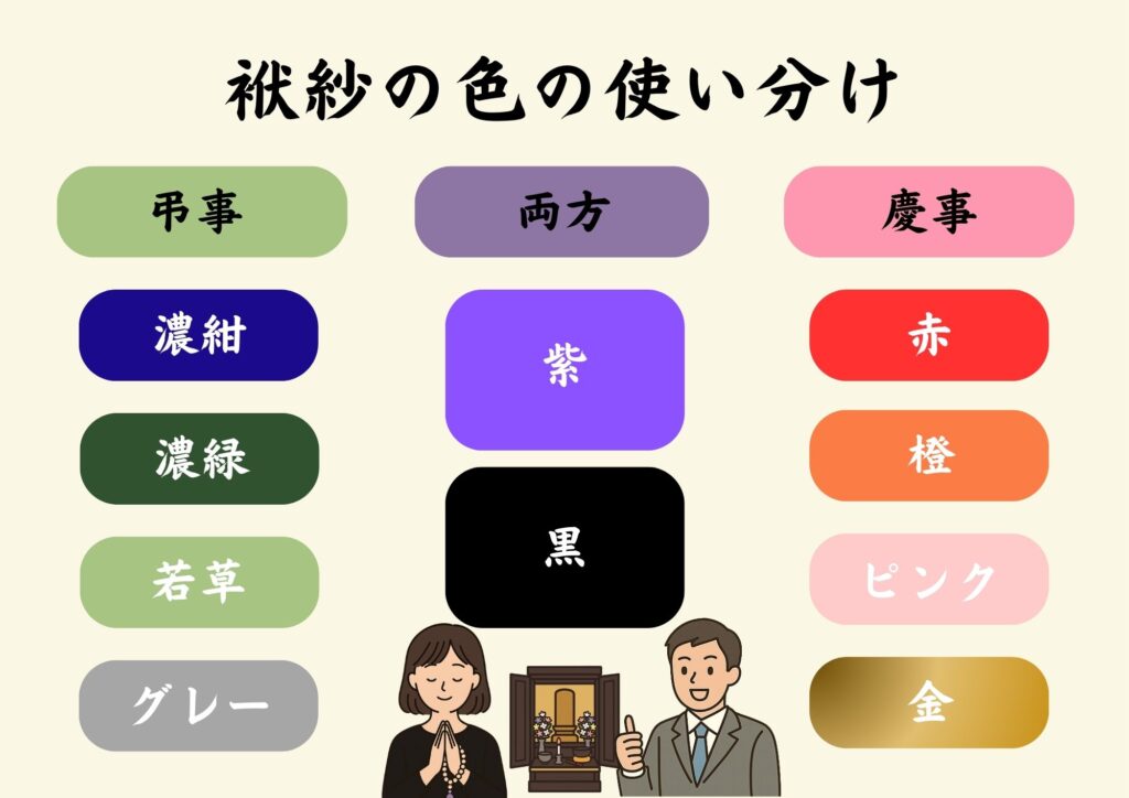 袱紗の色の使い分け