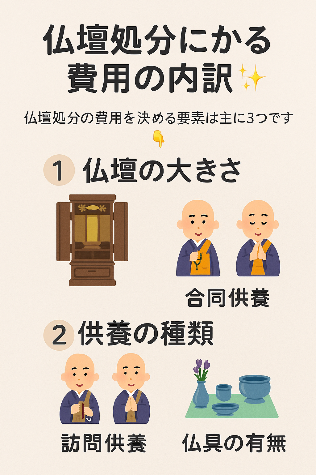 仏壇処分 費用 内訳